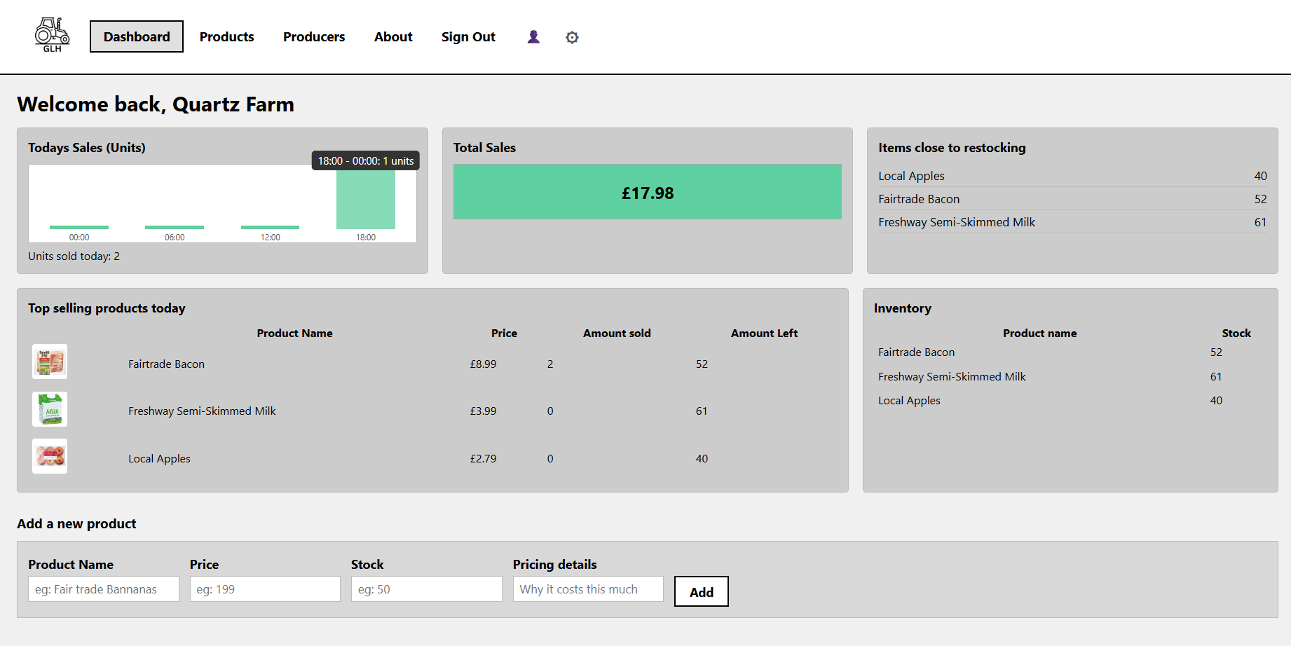 GLH producer dashboard overview
